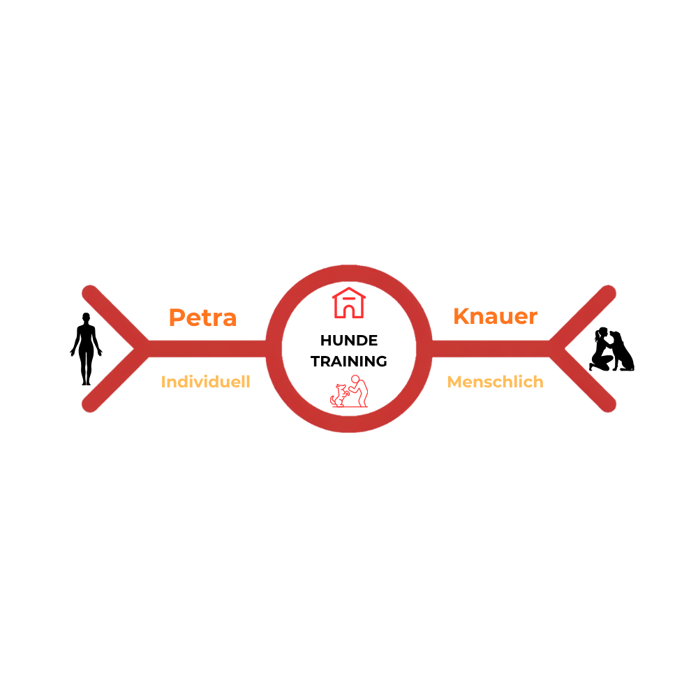 Logo-Design Hundetraining Petra Knauer – individuell und menschlich, abstrakt, rot-orange