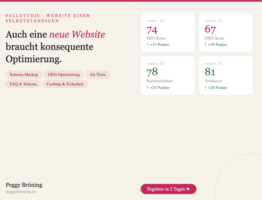 Fallstudie Website-Optimierung WordPress – SEO-GEO