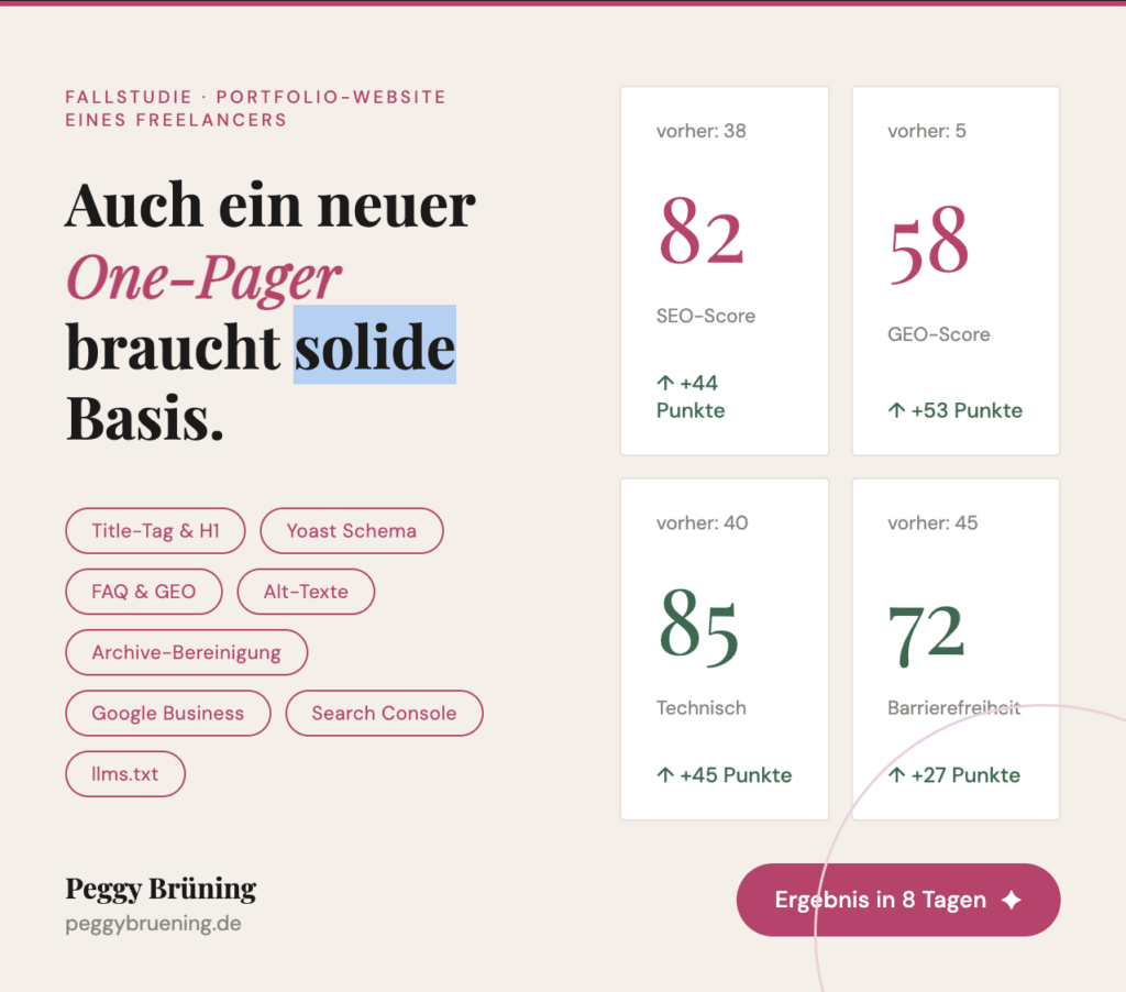 Fallstudie Website-Optimierung Freelancer - Ergebnisse nach 2 Tagen